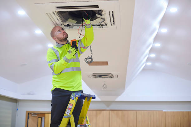 Best HVAC Replacement Cost  in Westminster, SC